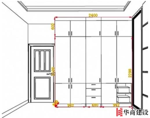住70年都不用換的8款衣柜設(shè)計(jì)，甩別人一條街！不懂千萬別瞎裝！