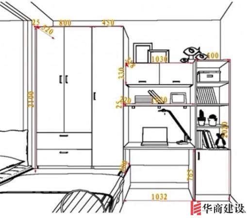 住70年都不用換的8款衣柜設(shè)計(jì)，甩別人一條街！不懂千萬別瞎裝！
