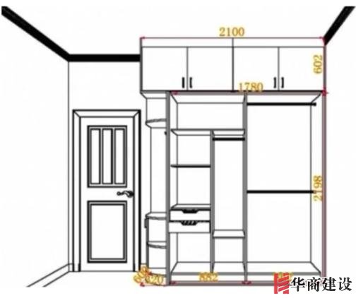 住70年都不用換的8款衣柜設(shè)計(jì)，甩別人一條街！不懂千萬別瞎裝！