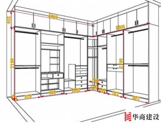 住70年都不用換的8款衣柜設(shè)計(jì)，甩別人一條街！不懂千萬別瞎裝！