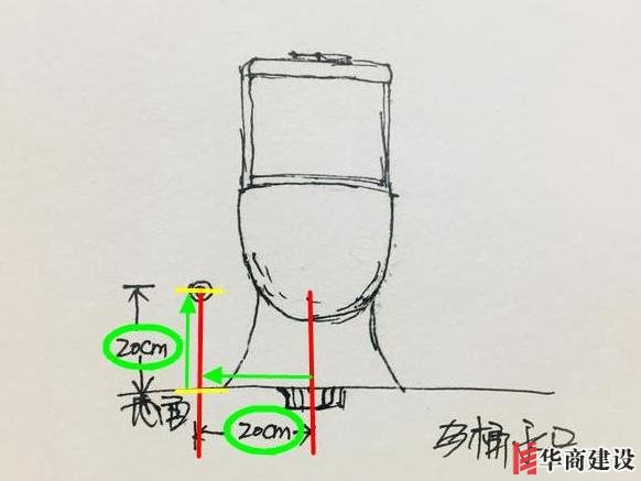 13張手繪稿詳解全屋裝修水電定位高度，不愧出自年薪50萬設計師！