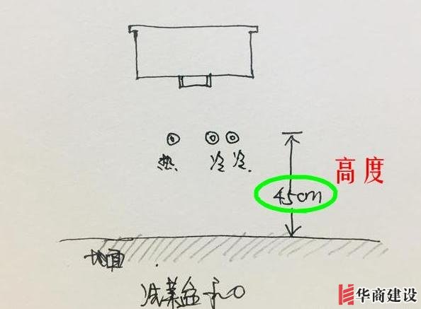 13張手繪稿詳解全屋裝修水電定位高度，不愧出自年薪50萬設計師！