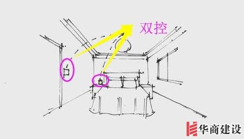 13張手繪稿詳解全屋裝修水電定位高度，不愧出自年薪50萬設計師！