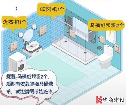 新房插座要多少？設(shè)計(jì)師：按攻略裝修33個(gè)！不缺1處，不錯(cuò)分毫！