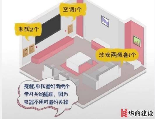 新房插座要多少？設(shè)計(jì)師：按攻略裝修33個(gè)！不缺1處，不錯(cuò)分毫！
