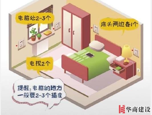新房插座要多少？設(shè)計(jì)師：按攻略裝修33個(gè)！不缺1處，不錯(cuò)分毫！