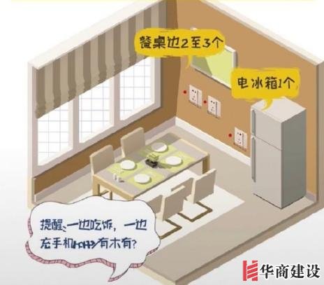 新房插座要多少？設(shè)計(jì)師：按攻略裝修33個(gè)！不缺1處，不錯(cuò)分毫！