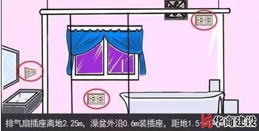 新房插座要多少？設(shè)計(jì)師：按攻略裝修33個(gè)！不缺1處，不錯(cuò)分毫！