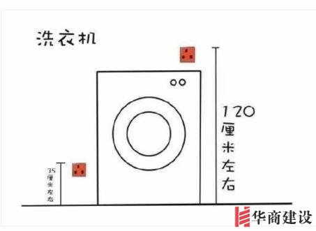 新房插座要多少？設(shè)計(jì)師：按攻略裝修33個(gè)！不缺1處，不錯(cuò)分毫！