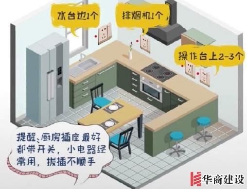 新房插座要多少？設(shè)計(jì)師：按攻略裝修33個(gè)！不缺1處，不錯(cuò)分毫！